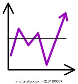 Image result for Line Indicator in Android Development
