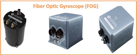 Image result for Gyroscope Applications