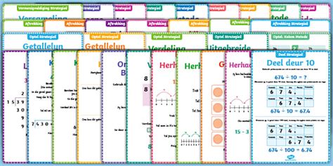 Wiskunde Strategieë Plakkaat Pak (teacher made) - Twinkl