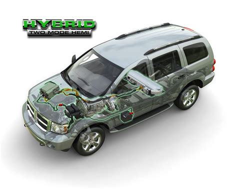 2009 Dodge Durango HEMI Hybrid