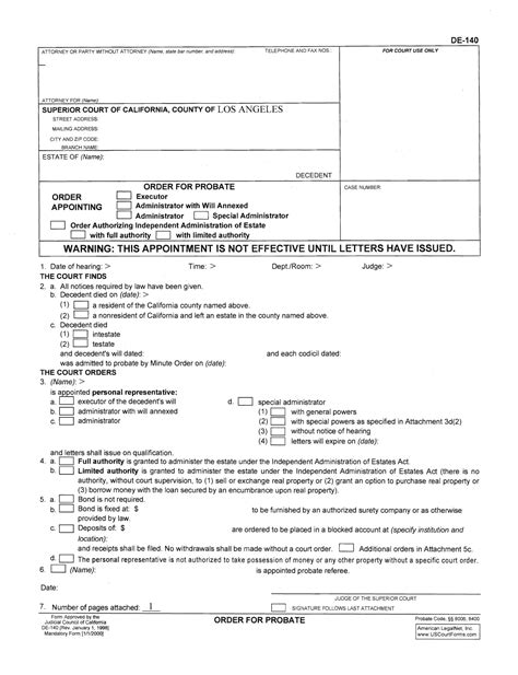 Testamentary Trust Sample Template - prntbl.concejomunicipaldechinu.gov.co