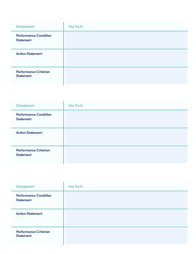 Image result for Examples of ABCD Format Objectives