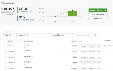 Excel Tutorial for Uber and Lyft for Intermediate Users 的图像结果