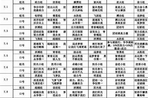 2018女孩名字精选，好听大方又文雅独特，收藏起来吧