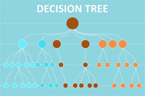 Algorithm Abstract Image 的图像结果