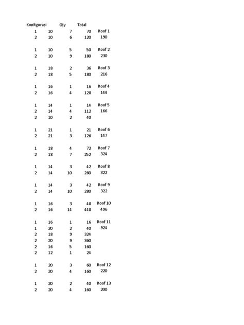 Image result for Data Module