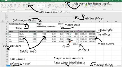 Image result for Excel Tutorial Jamie Teachers Tech