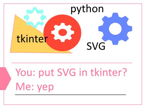 Image result for Create SVG File with Python