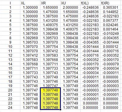 Image result for Bisection Method Using Excel