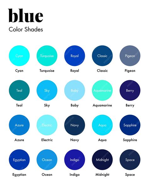 Premium Vector | Palette of Blue Shades with Corresponding Names ...