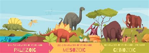 Dinosaur Evolution 的图像结果