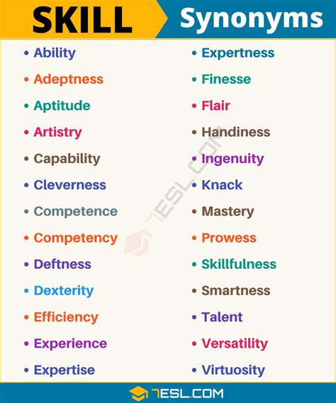 111+ Synonyms for "Skill" with Examples | Another Word for “Skill” • 7ESL