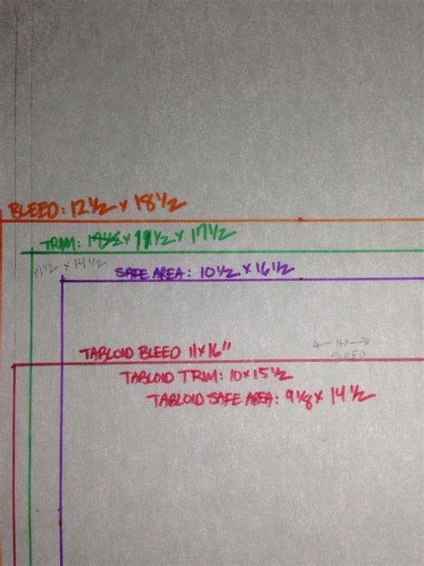 Art of the Comic Book: Original Art Dimensions for North American Comic ...