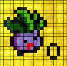 Image result for HTML Code Output Basic