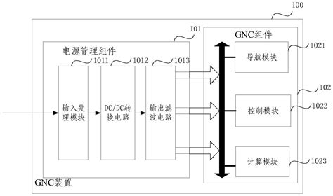 - 徐州工程机械技师学院