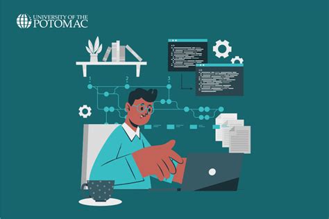 Computer Software Engineer Education Requirements 的图像结果