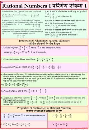 Maths chart - Rational Numbers 1 Photographic Paper - Educational ...