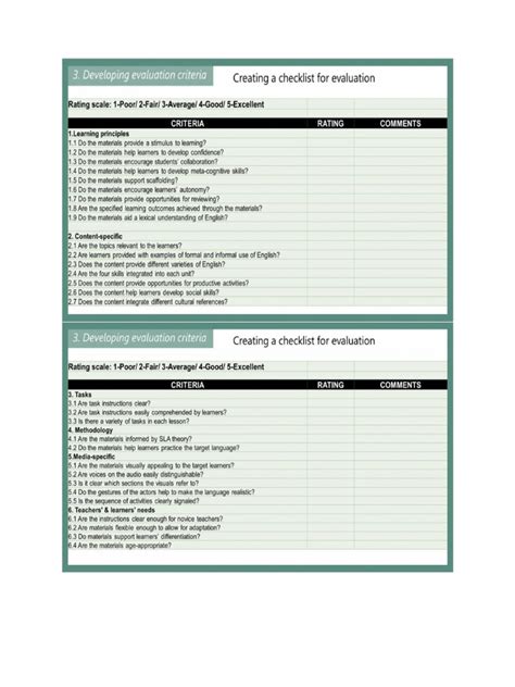 Image result for Course Review Checklist