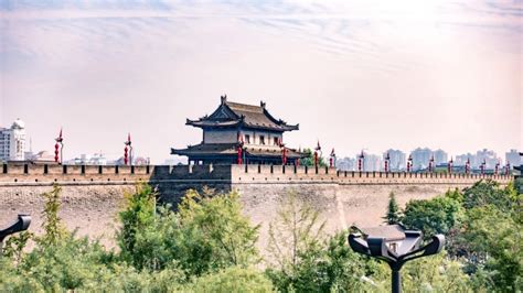 How to Plan a Trip to China from India: A Step-by-Step Guide