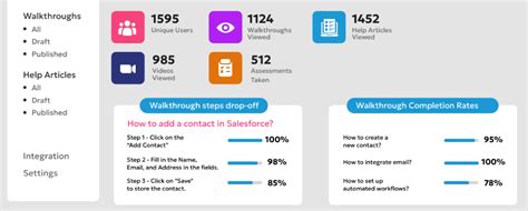 Image result for Module Making in Training Process