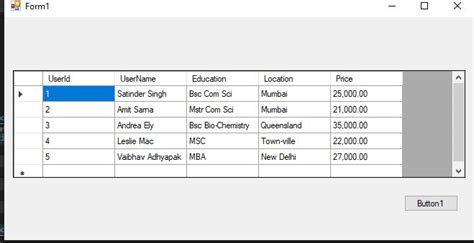 Convert Int to String C# DataGridView 的图像结果