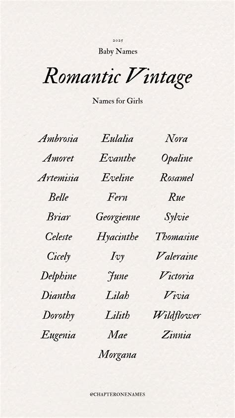 Beautiful Romantic Vintage Baby Names for Girls | Best character names ...