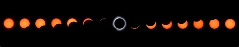 Phases of the Eclipse (Colchester) - Original Content : r/vermont