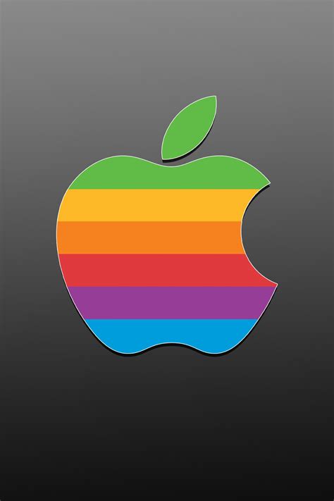 Image result for Appe Log