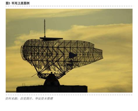 【行业】卫星通信研究报告（28页） | 乐晴智库