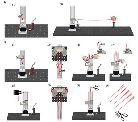 Image result for Loading Bobbin
