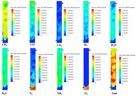 Simulation of Two-Phase Flow and Syngas Generation in Biomass Gasifier ...