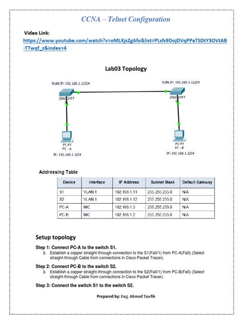 Image result for Telnet Configuration