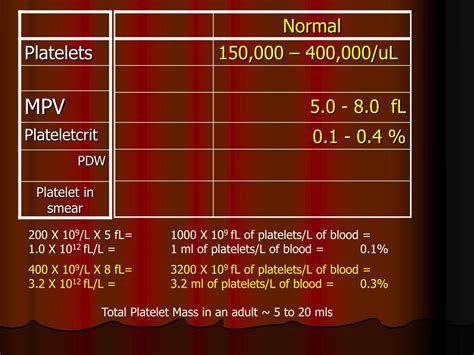 Image result for Normal Blood Segmenter Values