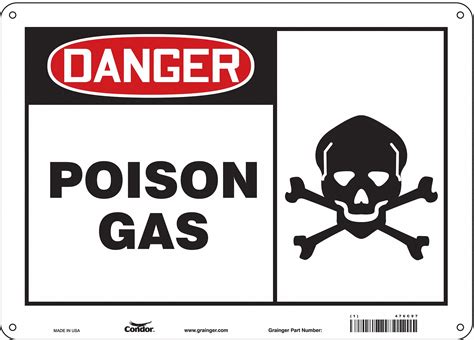 Image result for Polyethylene Sign