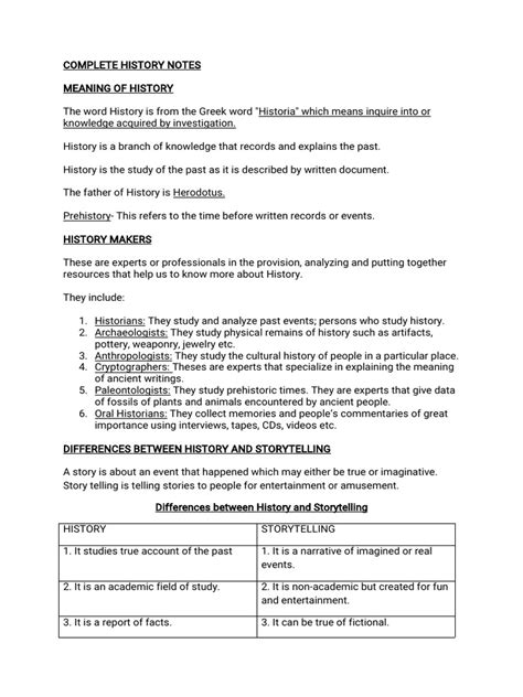 Image result for History Explained Notes