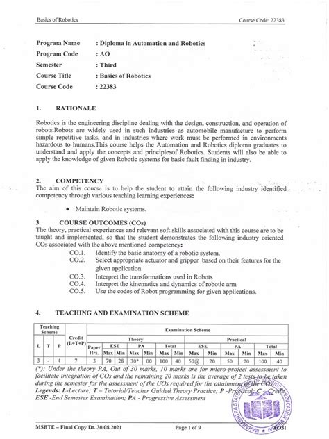 Robotics Tutorial 的图像结果