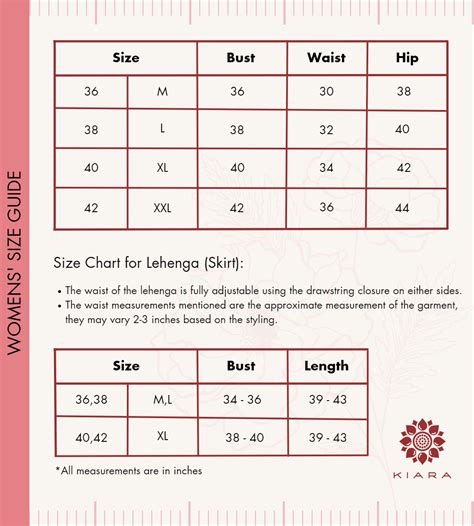 Sizing Chart – Kiara Chennai