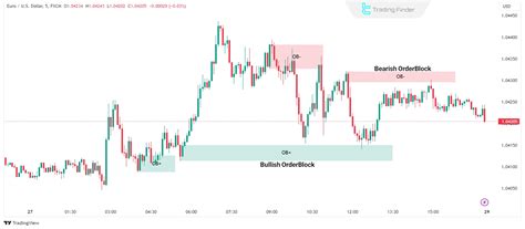 ICT Key Terms 的图像结果