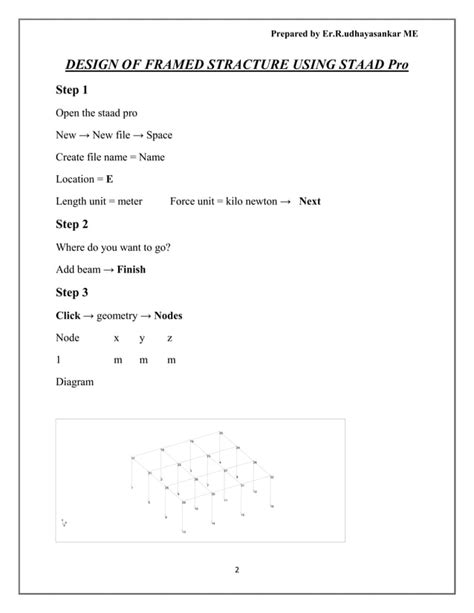 basic staad pro problems 的图像结果