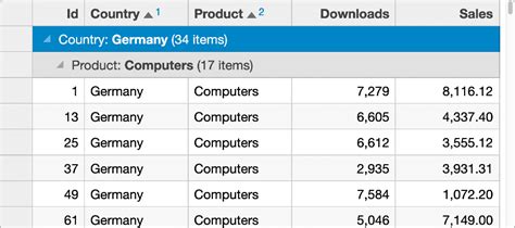 JavaScript DataGrid 的图像结果