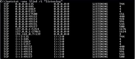 Image result for Cmd Netstat