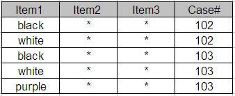 VB.NET DataTable 的图像结果