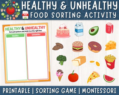 Food Groups Sorting Activity | Printable | Healthy Vs Unhealthy Food ...