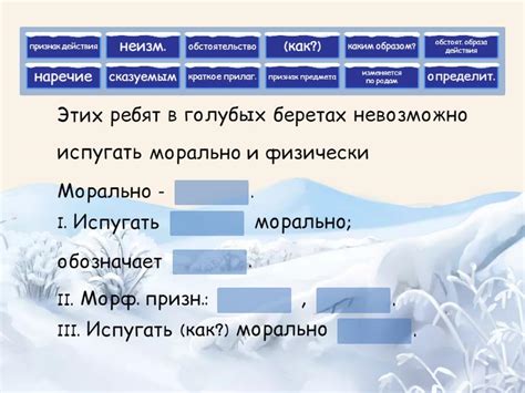 Морфологический разбор наречия - Complete the sentence