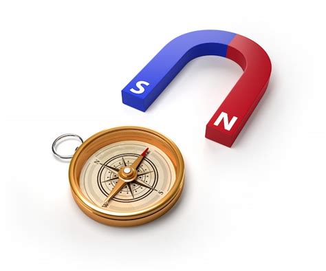 Image result for Compass Magnet