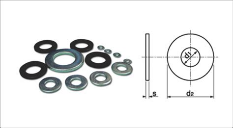 NF E25-513 L,LL | Technical Specification | Inder Fasteners