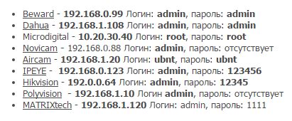 Как узнать ip адрес камеры - инструкция в картинках | ip наблюдение