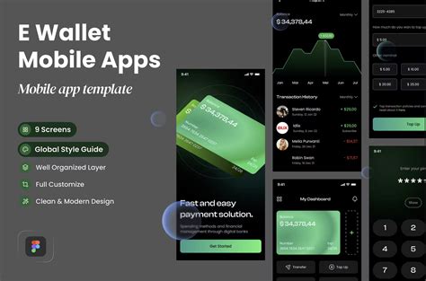 Figma UI kit - E Wallet Apps | Figma