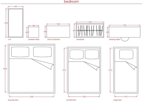 How To Read Dimensions For Furniture at Luca Glossop blog