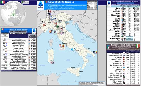 December « 2025 « billsportsmaps.com